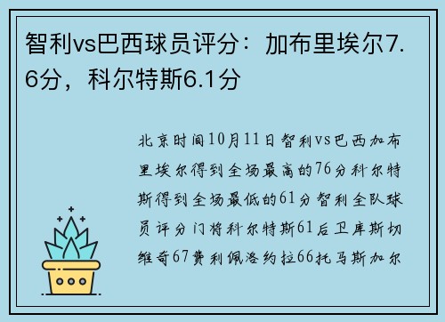智利vs巴西球员评分：加布里埃尔7.6分，科尔特斯6.1分